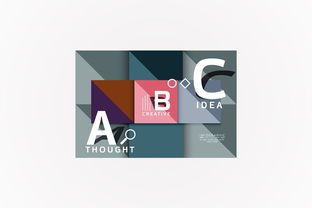 廣告定位、品牌定位與產(chǎn)品定位 品牌管理中的三重維度